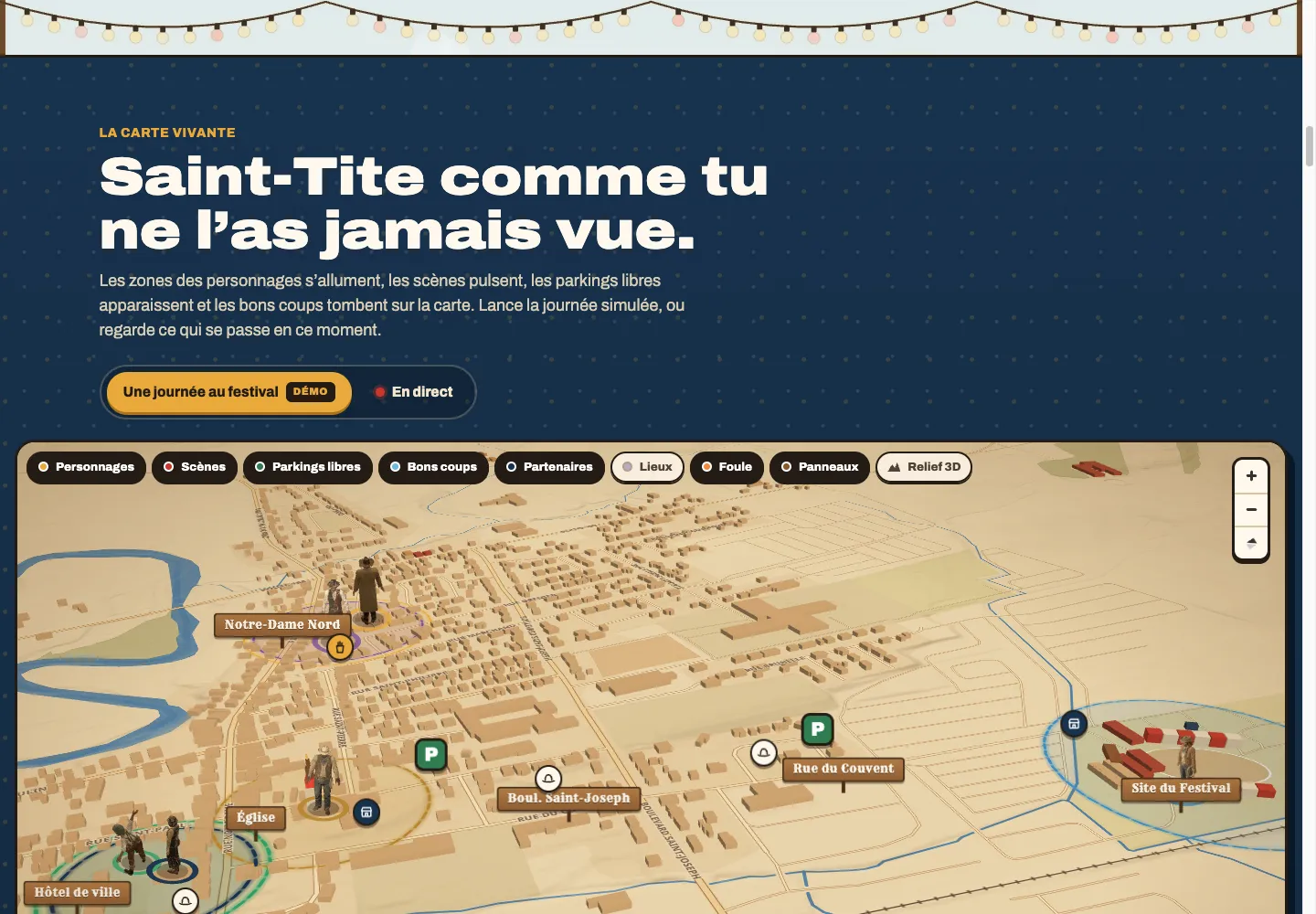 La carte vivante de Saint-Tite en relief, avec ses personnages, ses scènes et ses stationnements