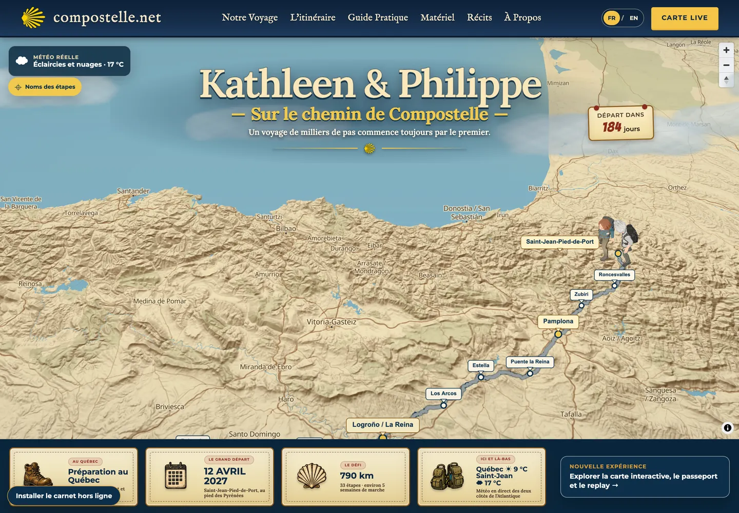 Accueil de compostelle.net : « Kathleen & Philippe, sur le chemin de Compostelle », la carte en relief, les deux pèlerins en 3D à Saint-Jean-Pied-de-Port et le tracé vers Pampelune