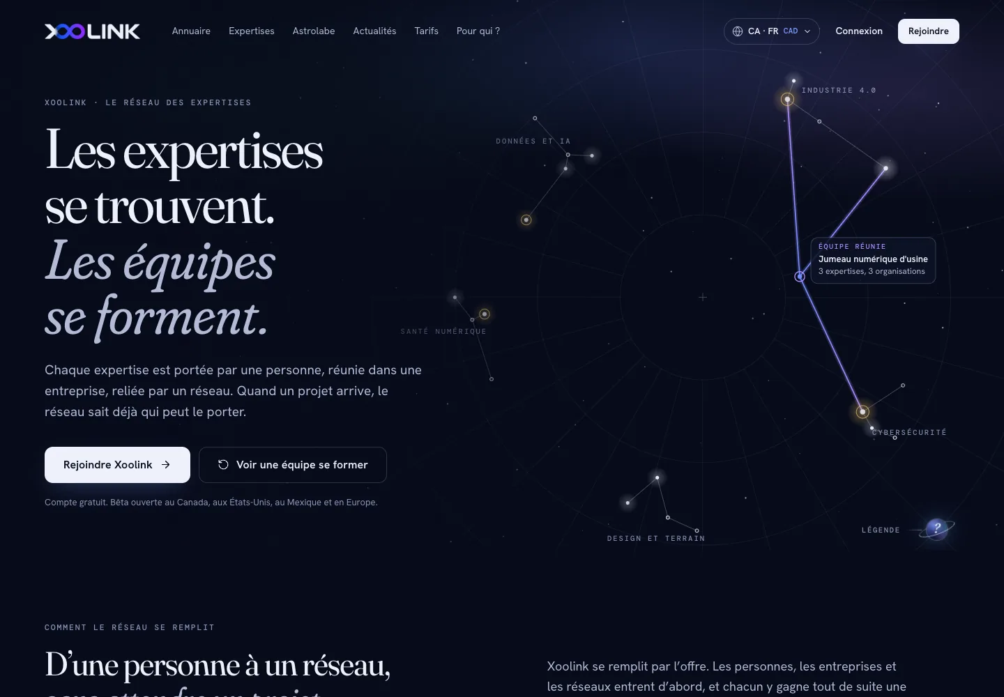 Accueil de Xoolink : « Les expertises se trouvent. Les équipes se forment. » sur une constellation de réseaux